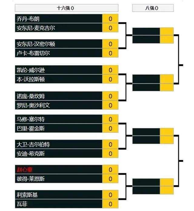 每体：皇马不会与莫德里奇续约 球员明年6月离队《每日体育报》报道，皇马将不会与莫德里奇续约，这位克罗地亚老将会在明年6月合同到期后离队。